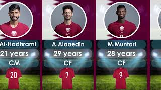 QATAR SQUAD WORLD CUP 2022