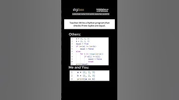 Teacher vs Others vs Me: Python Tuple Comparison #viral #tranding #shorts