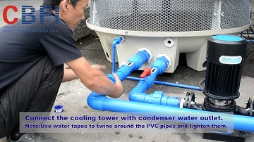 CBFI 5 TONS TUBE ICE MACHINE INSTALLATION