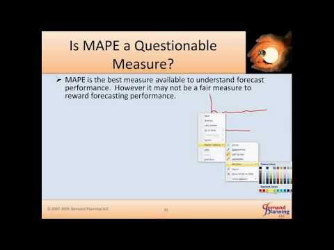 Is MAPE a Questionable Measure? - video from Demand Planning Net