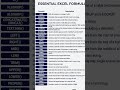 excel formula #excel #computereducation #excelkeyboardshortcuts #computertechnic #exceltips
