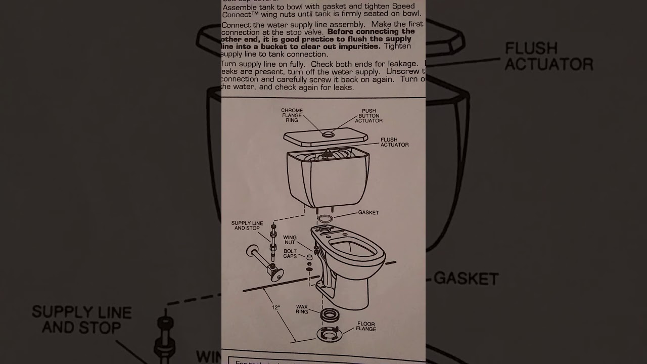 flushmate iii repair kit installation instructions