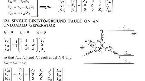 Power 2   Unsymmetrical Faults   L1