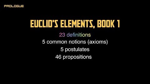 23 Definitions in Euclid
