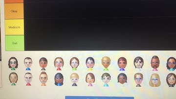 Ranking LibraWarrior2004’s PilotWings Resort CPU Miis on a Tier List