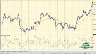 Смотреть Смотреть Стоит Ли Выбрать Дц Альпари Для Работы На Forex? - Альпари Отзывы - Альпари Форекс(, 2015-11-13T12:00:38.000Z)