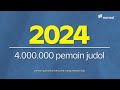 Anak Indonesia Rentan Terpapar Judol hingga Pornografi | Narasi Explains