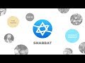 Shabbat of KJMC 27.06.2020 | Jewish worship | Testimonies | rabbi Boris Grisenko's sermon