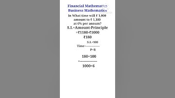 Financial Mathematics|Business Mathematics|Bcom & Bcom Honours #shorts #shortsfeed #viral
