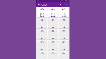 Math Tricks - Training mode - square numbers between 80 and 89 - level 012 (Number Keyboard)