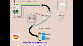 motor persiana 230V YouTube