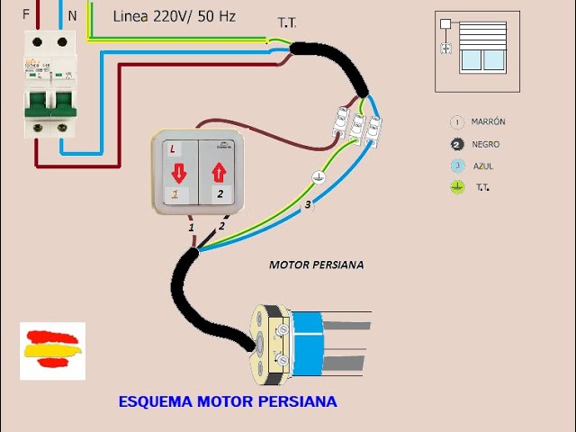 motor persiana 230V YouTube