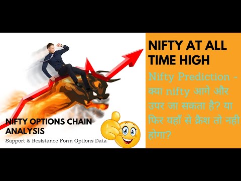 Nifty Prediction for Monday | Nifty क्या और उपर के लेवेल्स दिखा सकता हैं। Stock Market Outlook