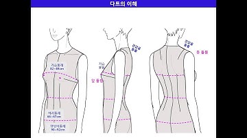 dart 1- pattern making - 구성 패턴 다트의 이해