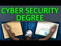 WGU Cyber Security Degree | ULTIMATE GUIDE (Bachelor's Degree 2021)
