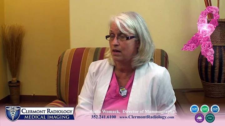 Common Mammography Questions Part 1