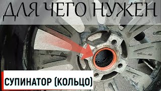 Супинаторы для дисков | Центровочные кольца для дисков | Балансировка колёс