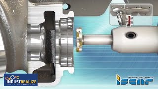 ISCAR INDUSTREALIZE - Automotive-Turbo Charger-Turbine Housing_Exhaust Manifold - Safety Cut Milling