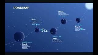 Extraterrarium - Gamejamplus 20232024