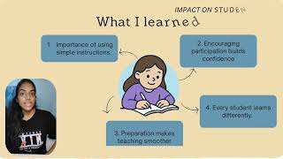 Famous MICRO-TEACHING | REFLECTION Net Worth