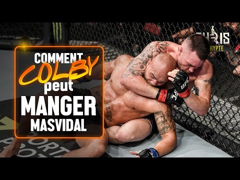 Comment Colby Covington peut manger Jorge Masvidal