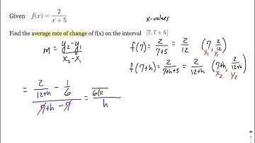 Average Rate of Change | Rational Function on interval containing Variable