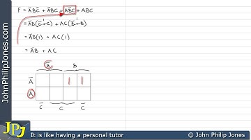 Combinational Logic Circuit Design