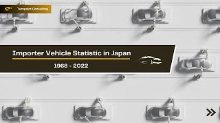 Importer Vehicle Statistics in Japan | 1968 - 2022