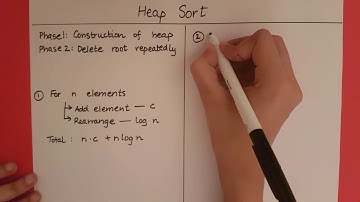 Heap Sort