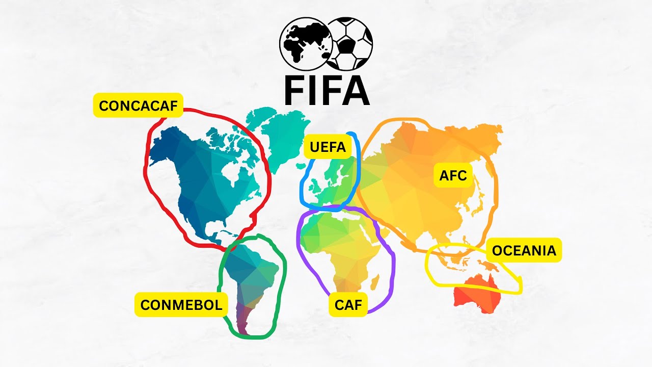 Soccer Explained For Americans Under 9 Minutes | Organizational Structure