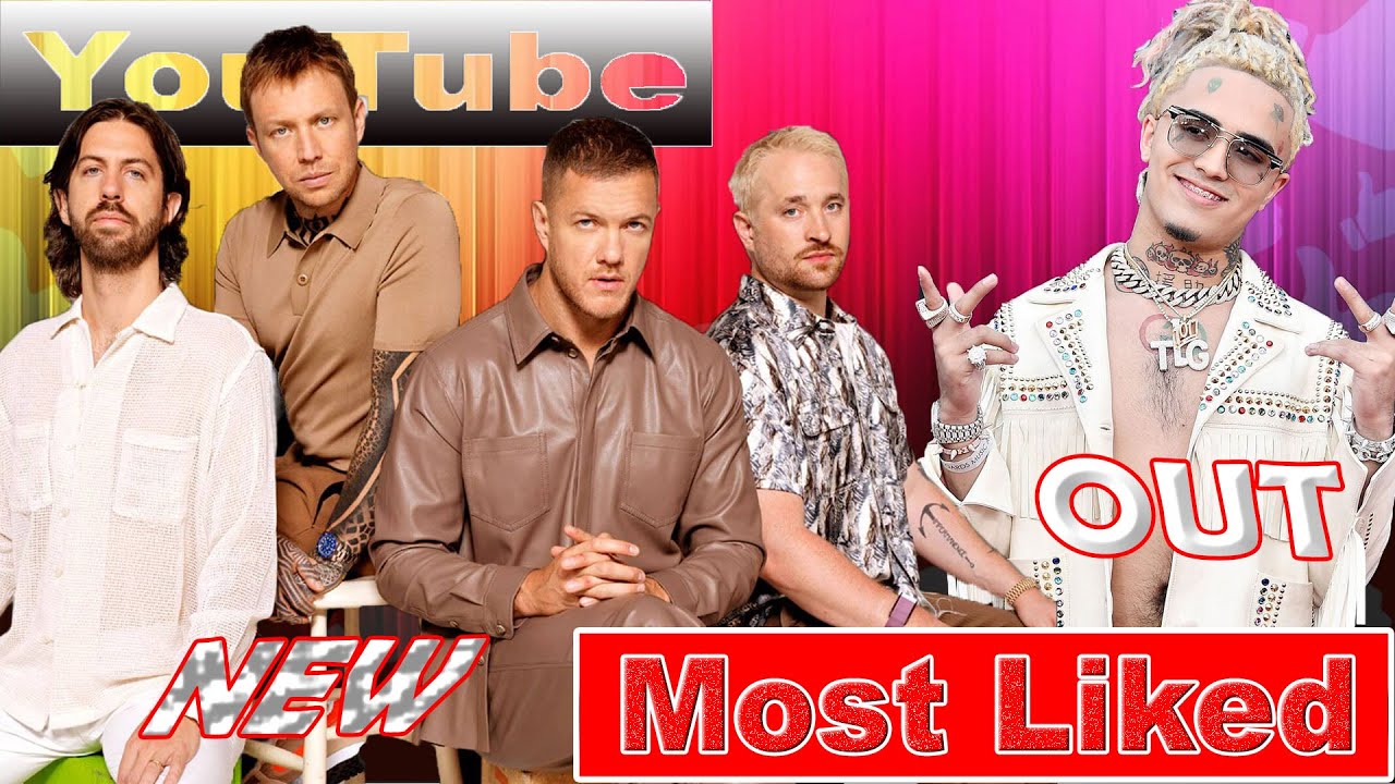 Top 100 Most Liked music videos on YouTube June 2023 №38 YouTube