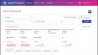 Building Custom Reports in SendPro® Analytics Wealth