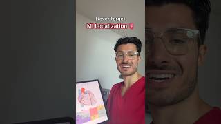 Memorize MI Localization🫀🔥#medstudent #medschool #usmle #usmle #usmlestep1 #cardiology