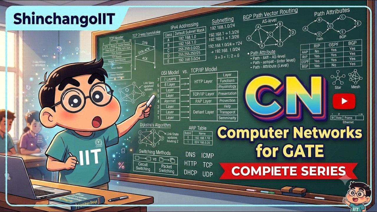 Lecture 50 || Computer Network - YouTube