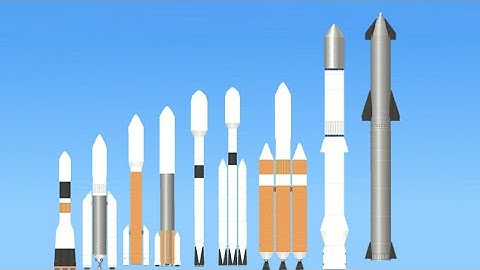Rocket Size Comparison in Space Flight Simulator