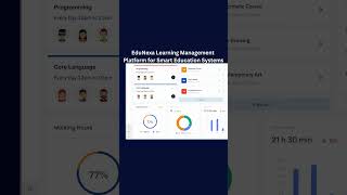 EduNexa Learning Management Platform for Smart Education Systems