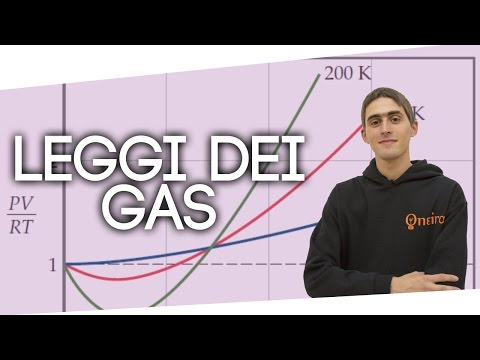 Video: Differenza Tra Legge Dei Gas Perfetti Ed Equazione Di Van Der Waals