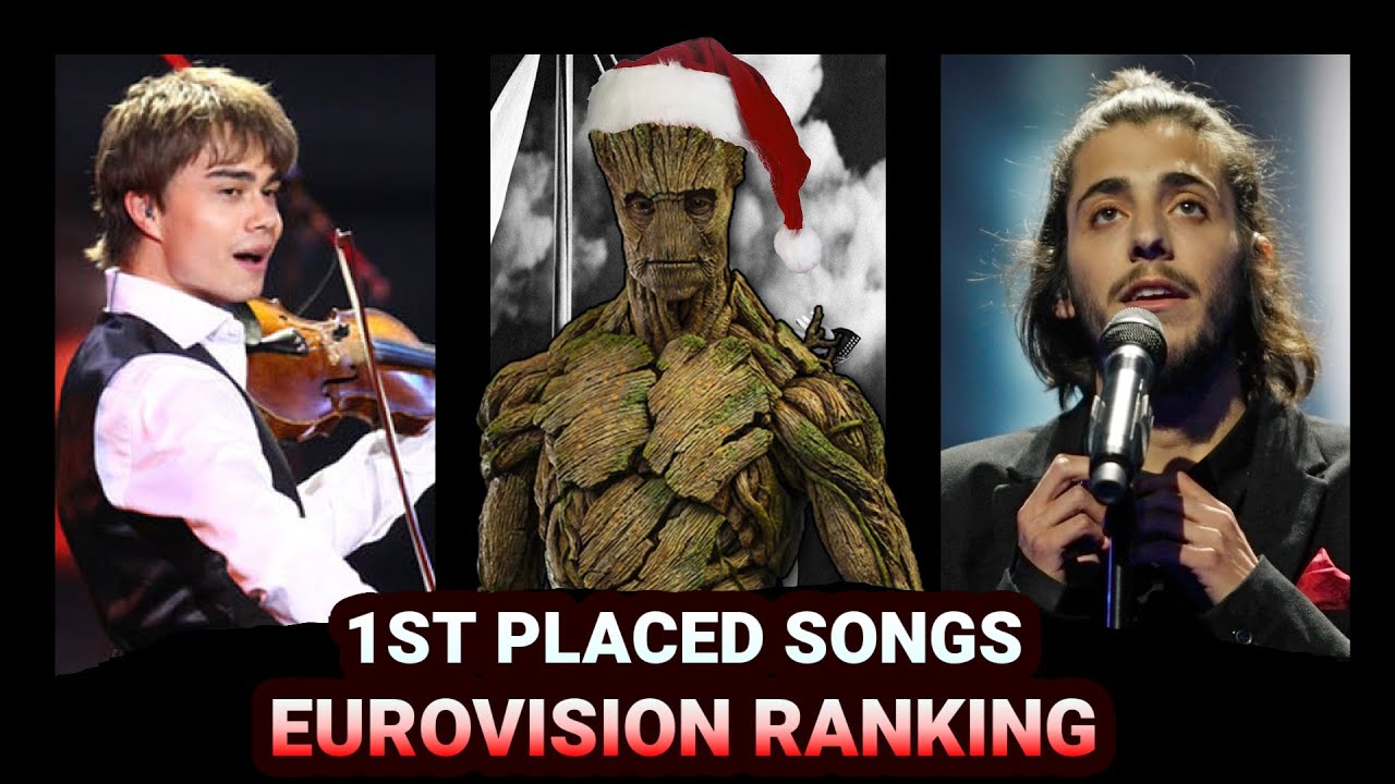 Рейтинг всех песен, занявших первое место на Евровидении с 2000 по 2025 год.