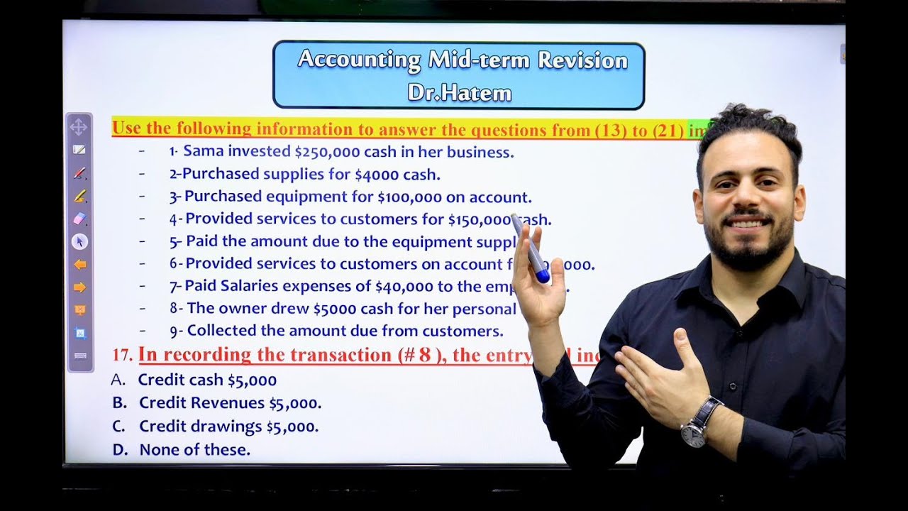 Accounting Mid-term Revision Part 1 Dr Hatem Harby