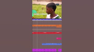 Como produzir pra Sync Music?