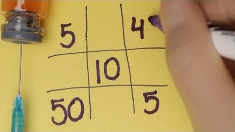 Boter, kaas en eieren rekenen: een coole overlevingsvaardigheid