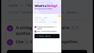 Master Python String Variables Quickly! #python #ai