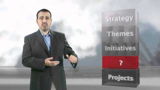 Strategy Execution Net Worth