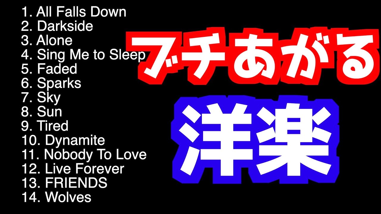 筋トレの時に聞いているブチ上がる曲を紹介してみます 作業用 Youtube