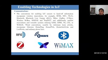 IOT FDP Session 2: Architecture and Smart Sensors
