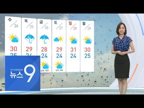 [날씨] 밤사이 열대야 기승…내일 '대서' 폭염 계속