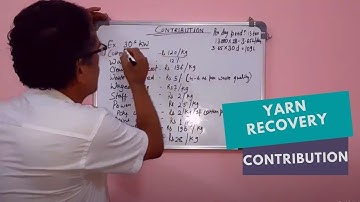How to calculate cotton contribution and steps for Yarn realization.