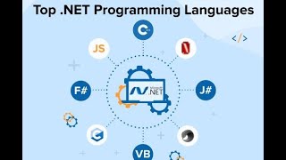 Exclusive .NET Languages Dev Index