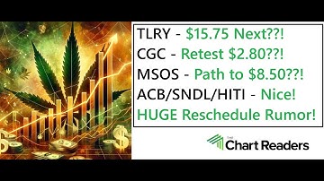 #TLRY #CGC #MSOS #ACB #SNDL #HITI - RECENT RUNNER Technical Analysis