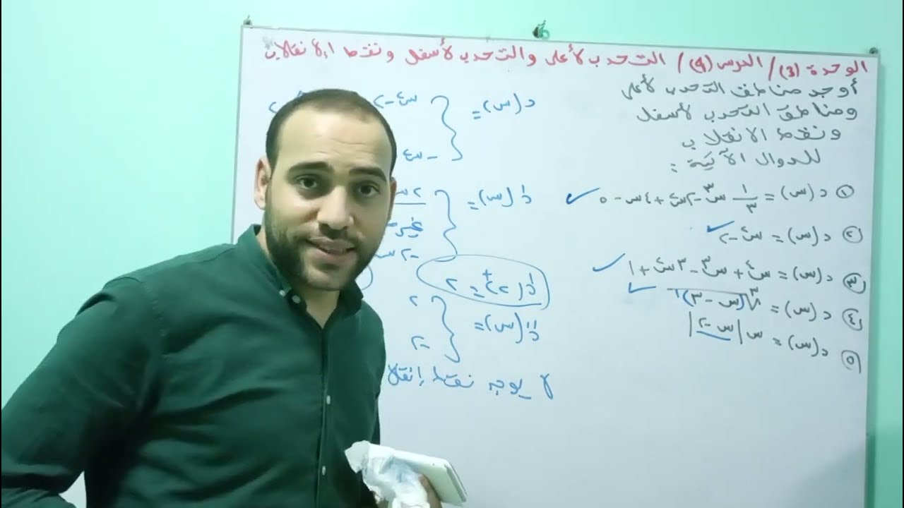 التحدب لأعلي والتحدب لأسفل ونقط الإنقلاب 3ث